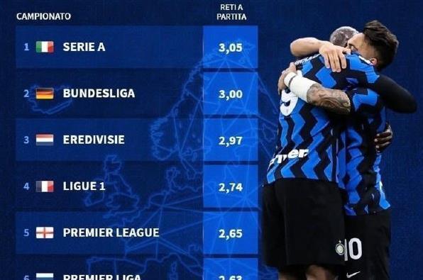 记者：埃及主帅希望萨拉赫和马尔穆什能参加12月14日的比赛（记者：埃及主帅盼萨拉赫、马尔穆什出战12月14日比赛）